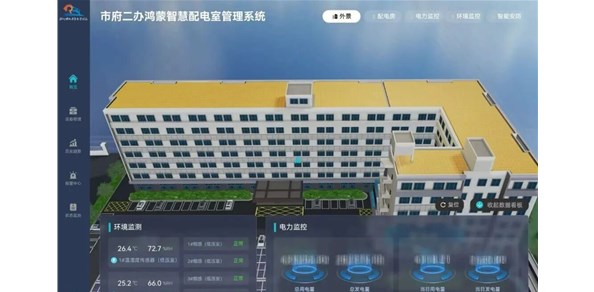 深圳建成公共机构首个—鸿蒙智慧配电室